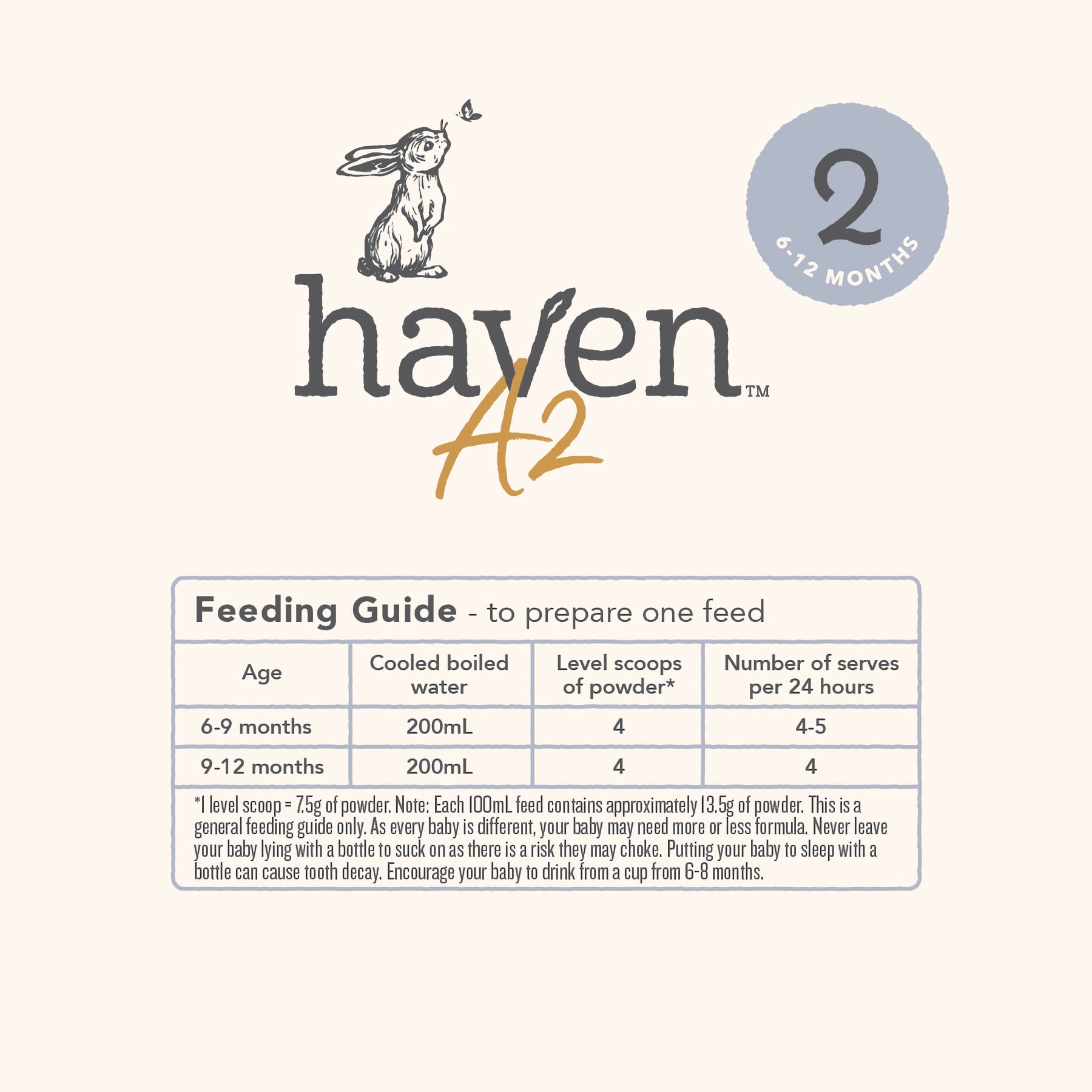 6 months deals feeding guide