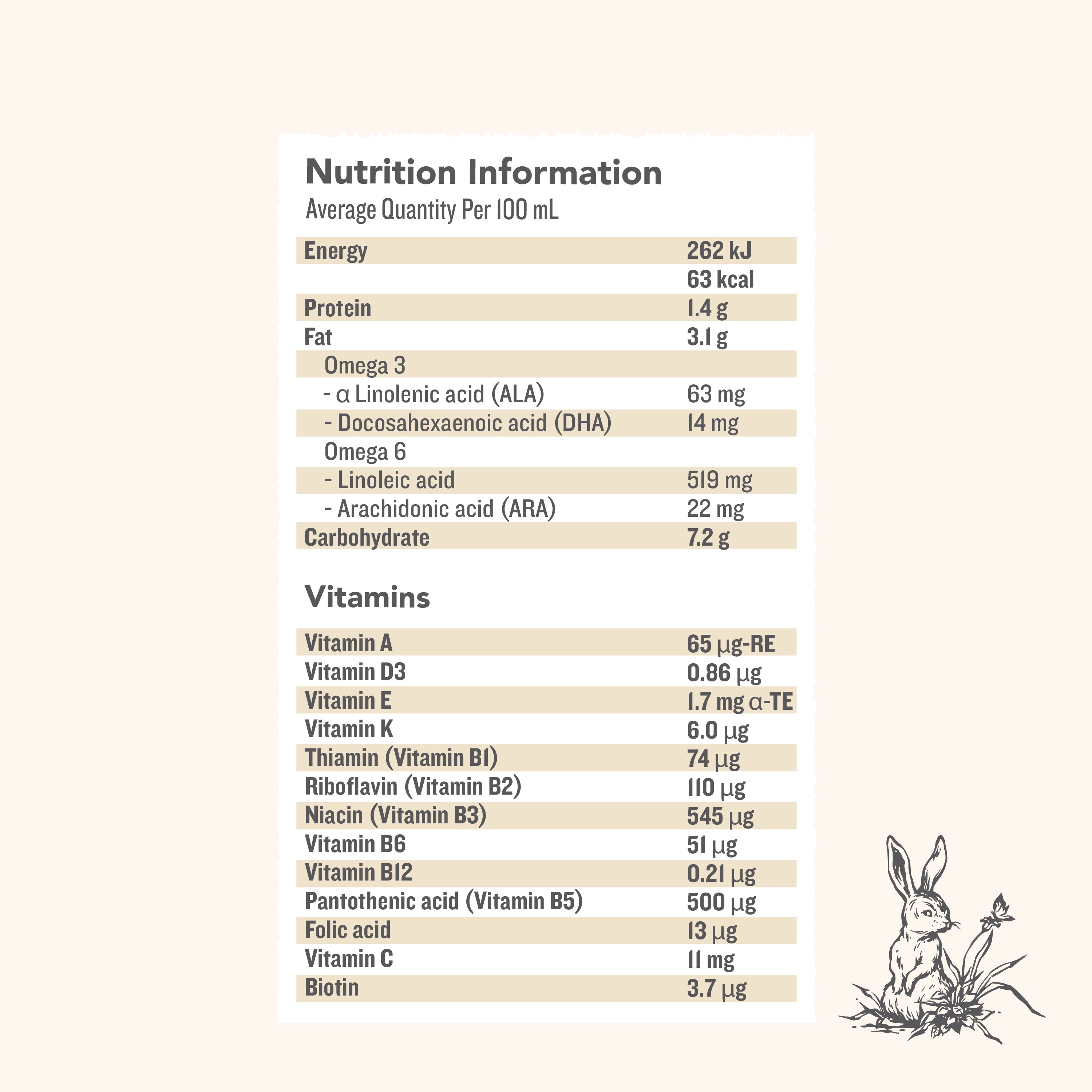 Haven Goat Infant Formula