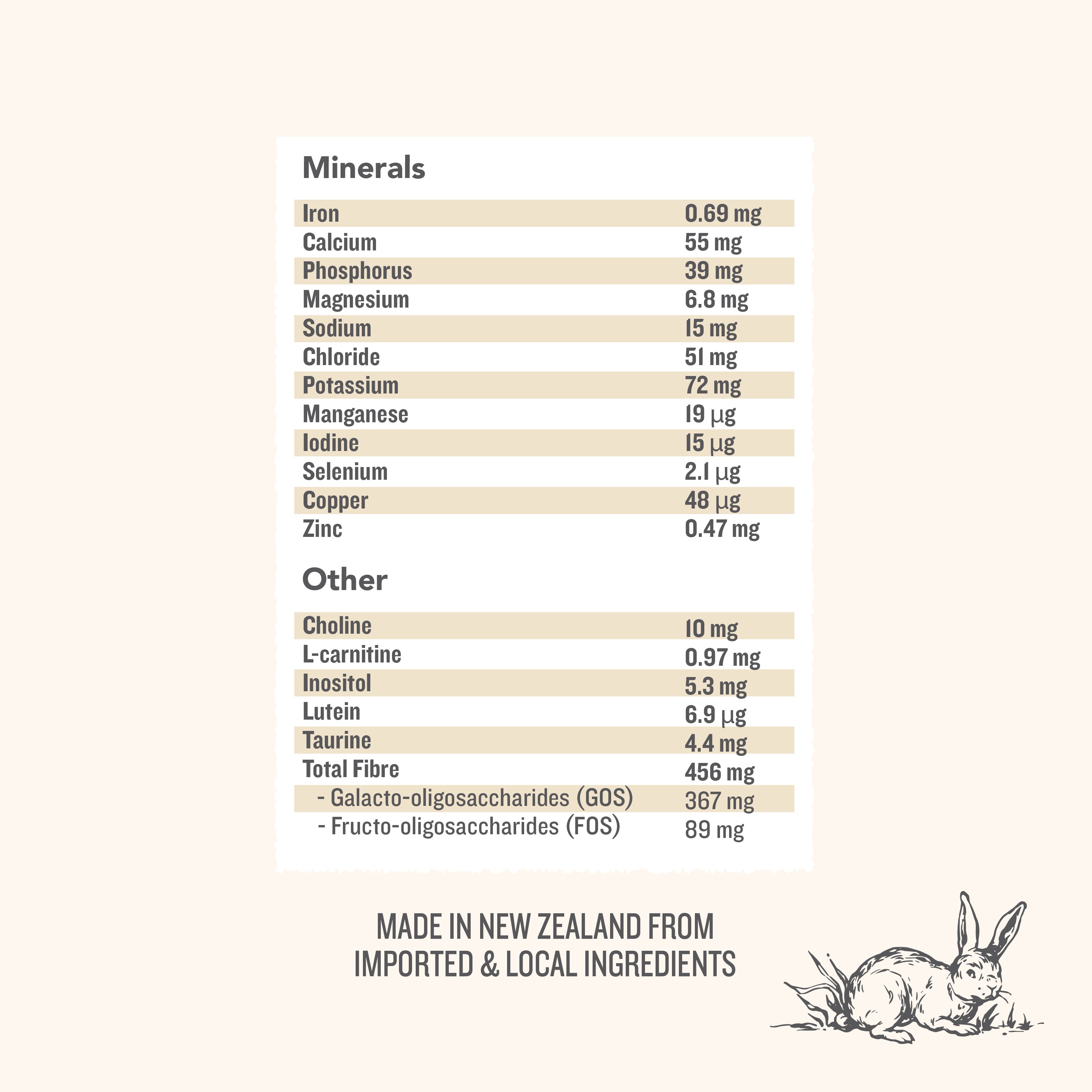Haven Goat Infant Formula