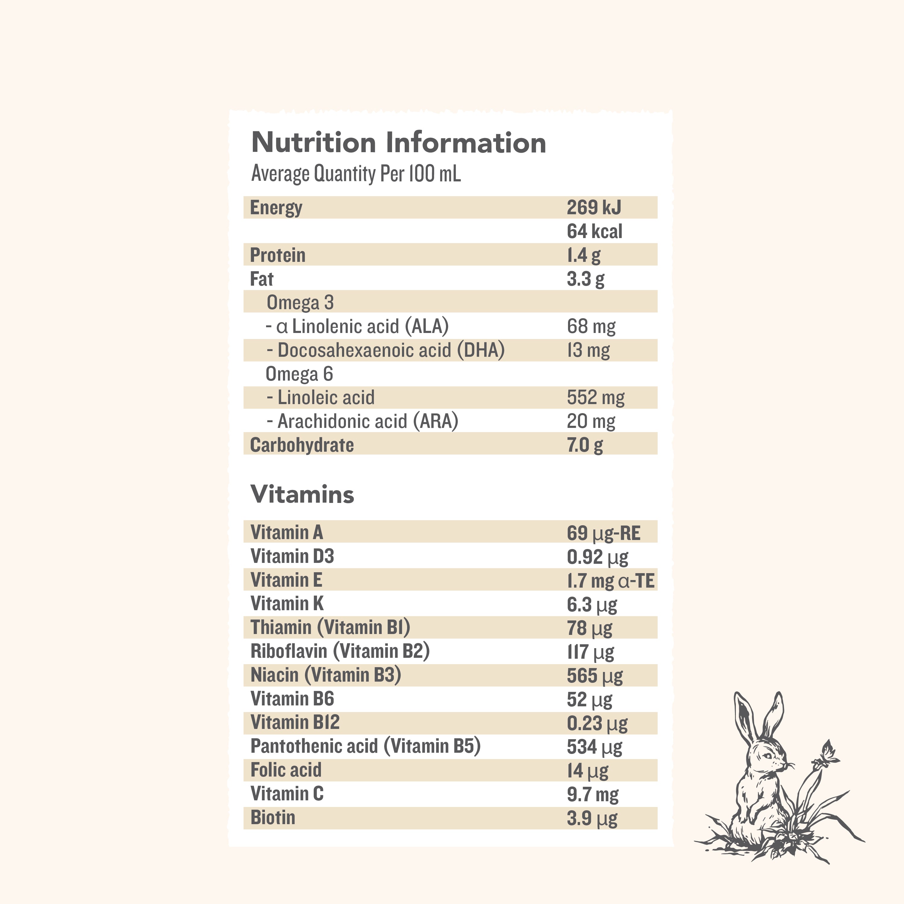 Haven Goat Follow-On Formula